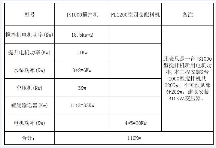 小型蜜桃裸体直播免费版功率表